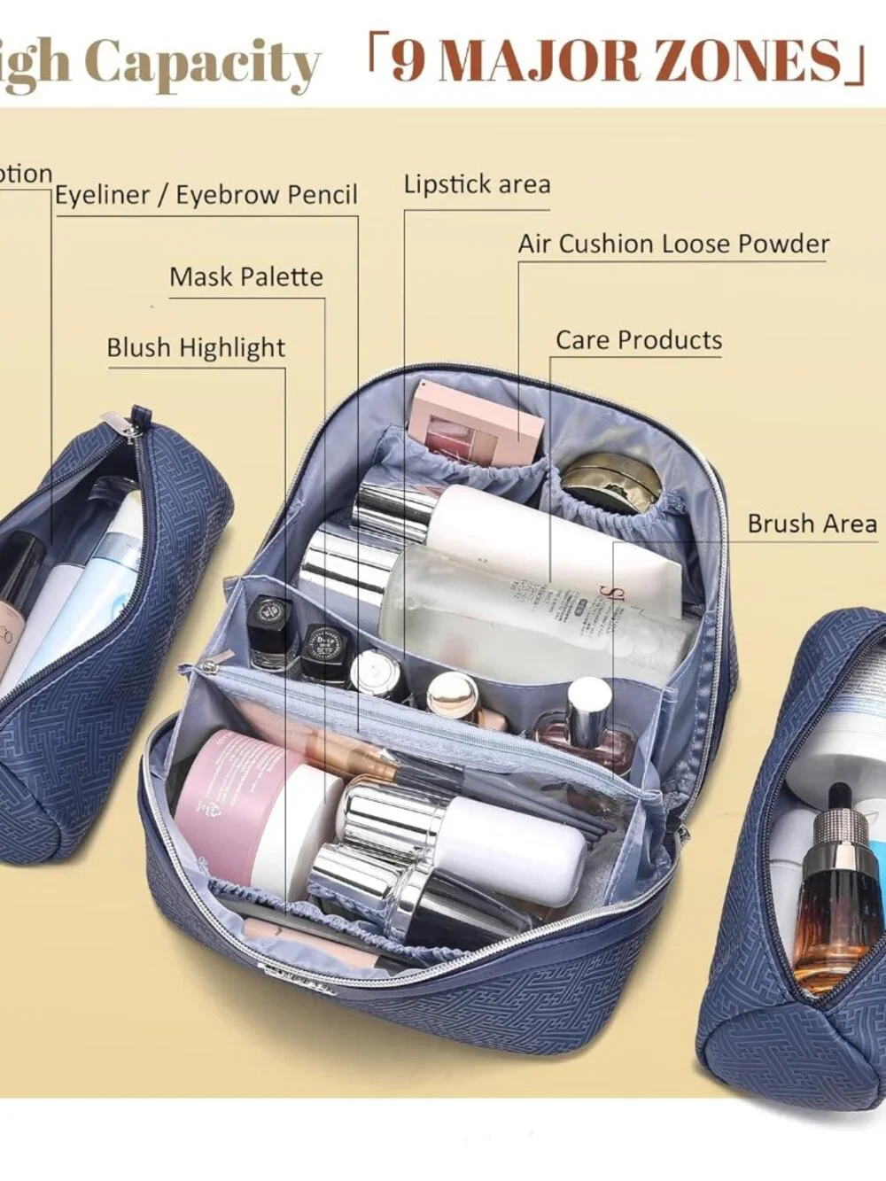 Navy Textured Travel Cosmetic Bag Set with Two Matching Pouches
